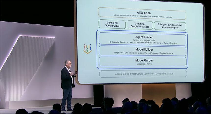 A visual representation of the four main AI automation categories: workflow automation tools, AI agent platforms, browser-based AI assistants, and enterprise knowledge management tools